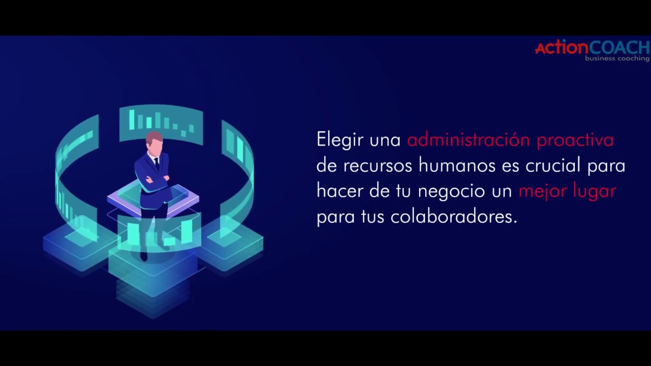 ¿Cuál es la administración reactiva? 1 ¿Cuál es la administración reactiva?